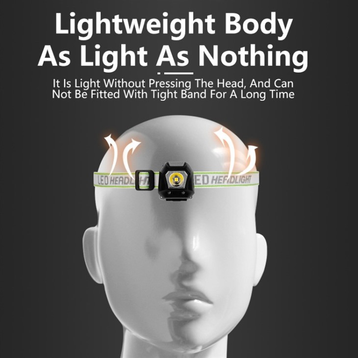 3W Led Head-Mounted Portable Head Lamp best