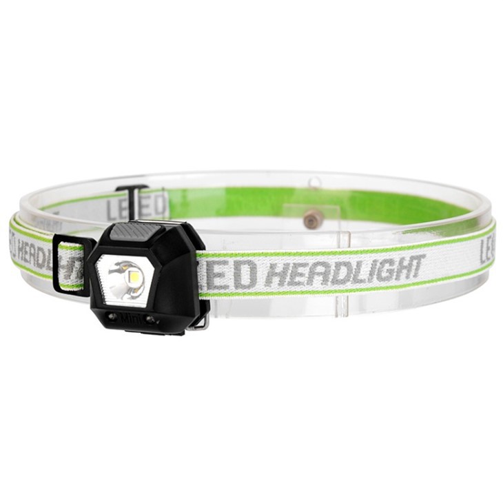 3W Led Head-Mounted Portable Head Lamp high quality
